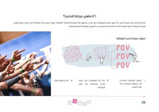 39
2.1
‫التحديد؟‬ ‫مرحلة‬ ‫ماهي‬
‫المشكل‬ ‫تحديد‬ ‫هو‬ ‫الهدف‬ .‫التعاطف‬ ،‫السابقة‬ ‫المرحلة‬ ‫خالل‬ ‫بجمعها‬ ‫قمت‬ ‫التي‬ ‫المعلومات‬ ‫بتحليل‬ ‫فيها‬ ‫تبدأ‬ ‫التي‬ ‫المرحلة‬ ‫هي‬ ‫التحديد‬ ‫مرحلة‬
‫وتكوين‬ ‫حلها‬ ‫تحاول‬ ‫التي‬ ‫ة‬
‫واضحة‬ ‫نظر‬ ‫وجهة‬
.‫ومنطقية‬ ‫مناسبة‬ ‫بطريقة‬ ‫المشروع‬ ‫من‬ ‫المستفيدين‬/‫زبائنك‬ ‫مساعدة‬ ‫كيفية‬ ‫حول‬
‫المشكلة‬ ‫تحديد‬ ‫مرحلة‬ ‫خطوات‬
:
3
.
.‫نظرك‬ ‫وجهة‬ ‫تحديد‬ 2
.
‫جملة‬ ‫في‬ ‫المعلومات‬ ‫كل‬ ‫ذكر‬
‫باستخدام‬ ‫واحدة‬
‫بيان‬
‫تأطير‬
.‫المشكلة‬
1
.
‫حددة‬ ُ
‫الم‬ ‫المشكالت‬ ‫تفكيك‬
‫جذورها‬ ‫الى‬
‫باس‬
‫تخد‬
‫ام‬
‫اداة‬
‫زهرة‬
‫اللوتس‬
.
‫وجهة‬
‫نظر‬
 