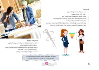 44
‫ال‬
‫مال‬
‫حظات‬
•
‫الموضوع‬ ‫بهذا‬ ‫اهتماما‬ ‫االكثر‬ ‫هن‬ ‫النساء‬
.
•
‫ماركة‬ ‫توجد‬ ‫ال‬
‫عراقية‬
‫موثوقة‬
.
•
‫واالكسسوارات‬ ‫الديكور‬ ‫منتجات‬
‫عالية‬ ‫بجودة‬ ‫ليست‬
.
•
‫محدودة‬ ‫العراقي‬ ‫التراث‬ ‫من‬ ‫المستوحاة‬ ‫المنتجات‬
‫والخيارات‬ ‫التصاميم‬
.
•
‫عليها‬ ‫سيطر‬ ُ
‫م‬ ‫غير‬ ‫المحلية‬ ‫المنتجات‬ ‫اسعار‬
.
•
‫رخيصة‬ ‫منتجات‬ ‫توفر‬
‫في‬ ‫عراقية‬ ‫وية‬ ُ
‫به‬
‫ا‬ ‫في‬ ‫مصنوعة‬ ‫لكنها‬ ‫المحلية‬ ‫االسواق‬
‫لصين‬
.
•
.‫البصرة‬ ‫في‬ ‫منه‬ ‫أكثر‬ ‫متطور‬ ‫بغداد‬ ‫في‬ ً‫ا‬‫يدوي‬ ‫المصنوعة‬ ‫االكسسوارات‬ ‫سوق‬
‫الداخلية‬ ‫المعلومات‬
•
‫مجال‬ ‫في‬ ‫حقيقي‬ ‫استثمار‬ ‫يوجد‬ ‫ال‬
‫المصنوعة‬ ‫االكسسوارات‬
‫العراقية‬ ‫الثقافية‬ ‫وية‬ ُ
‫اله‬ ‫ذات‬ ً‫ا‬‫يدوي‬
.
•
‫الع‬ ‫النساء‬
‫م‬ ‫في‬ ‫امالت‬
‫ال‬ ً‫ا‬‫يدوي‬ ‫المصنوعة‬ ‫االكسسوارات‬ ‫جال‬
‫يملكن‬
‫التنظيم‬ ‫وال‬ ‫التدريب‬ ‫وال‬ ‫الكافية‬ ‫المهارة‬
.
•
.‫صحيح‬ ‫بشكل‬ ‫اليدوية‬ ‫األعمال‬ ‫تسويق‬ ‫يتم‬ ‫ال‬
‫من‬ ‫أكثر‬ ‫وتفكير‬ ‫تحليل‬ ‫تتطلب‬ ‫الداخلية‬ ‫المعلومات‬ ،‫ترى‬ ‫مثلما‬
‫المالحظات‬
.‫والمعرفة‬ ‫المعلومات‬ ‫بين‬ ‫الفرق‬ ‫مثل‬ .‫العامة‬
 