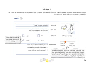 58
3.5
‫الحل‬ ‫مخطط‬
‫م‬ ‫بطريقة‬ ‫فكرتك‬ ‫توضح‬ ‫أداة‬ ‫وهي‬ .‫الحل‬ ‫مخطط‬ ‫تبني‬ ‫وأن‬ ‫الفكرة‬ ‫تفاصيل‬ ‫في‬ ‫تتعمق‬ ‫أن‬ ‫اآلن‬ ‫المهم‬ ‫من‬ ،‫السابقة‬ ‫الجلسة‬ ‫من‬ ‫الفكرة‬ ‫اختيار‬ ‫بعد‬
‫مما‬ .‫بسطة‬
‫ي‬
‫س‬
‫على‬ ‫اعدك‬
.‫حلك‬ ‫تطوير‬ ‫عملية‬ ‫متابعة‬ ‫وعلى‬ ‫اآلخرين‬ ‫فريقك‬ ‫ألعضاء‬ ‫الفكرة‬ ‫تقديم‬
‫ا‬ً‫جذاب‬ ‫ا‬ً‫عنوان‬ ‫فكرتك‬ ‫أعط‬
)‫(االسم‬
1
-
‫فكرتك؟‬ ‫في‬ ‫لديك‬ ‫التي‬ ‫الفريدة‬ ‫القيمة‬ ‫هي‬ ‫ما‬
2
-
‫فكرتك؟‬ ‫تنفذها‬ ‫التي‬ ‫الفريدة‬ ‫الميزات‬ ‫هي‬ ‫ما‬
3
-
‫فكرتك‬ ‫في‬ ‫الجذابة‬ ‫الميزات‬ ‫هي‬ ‫ما‬
‫للعمالء؟‬
‫الفكرة‬ ‫اسم‬
:
‫الفكرة‬ ‫وصف‬
:
‫الفكرة‬
‫هي‬
:
‫خدمة‬
‫منتج‬
‫ربحي‬
‫ربحي‬ ‫غير‬
:‫المقترحة‬ ‫القيمة‬
‫ذات‬ ‫الفكرة‬
‫جذري‬ ‫تغيير‬
‫ذات‬ ‫الفكرة‬
‫تدريجي‬ ‫تغيير‬
‫أقصى‬ ‫كحد‬ ‫سطرين‬ ‫أو‬ ‫سطر‬ ‫في‬ ‫فكرتك‬ ‫صف‬
‫فكرتك‬ ‫توضح‬ ‫صورة‬ ‫أو‬ ‫رسم‬
ً‫ا‬‫حالي‬ ‫المتوفرة‬ ‫والتطبيقات‬ ‫الحلول‬ ‫على‬ ‫ا‬ ً
‫طفيف‬ ً‫ا‬‫تغيير‬ ‫األفكار‬ ‫بعض‬ ‫تقدم‬
)‫(تدريجية‬
-
‫سبيل‬ ‫على‬
‫هنالك‬ ‫بينما‬ .‫مكتب‬ ‫كرسي‬ ‫إلى‬ ‫عجالت‬ ‫إضافة‬ ‫المثال‬
‫جذرية‬ ‫حلول‬ ‫تقدم‬ ‫اخرى‬ ‫افكار‬
-
‫"فيسبوك‬ ‫موقع‬ ‫المثال‬ ‫سبيل‬ ‫على‬
‫غير‬ ‫(حيث‬ "
.)‫العالم‬ ‫أنحاء‬ ‫جميع‬ ‫في‬ ‫الناس‬ ‫تواصل‬ ‫كيفية‬ ‫في‬
‫الحل‬ ‫يهدف‬ ‫هل‬
‫إلى‬ ‫بك‬ ‫الخاص‬
‫(مبادرة‬ ‫الربح‬ ‫غير‬ ‫أو‬ )‫(شركة‬ ‫الربح‬
‫منظمة)؟‬ ‫أو‬
15
‫دقيقة‬
 