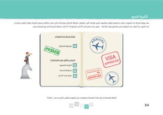 84
‫المرور‬ ‫تأشيرة‬
‫الفك‬ ‫وعرض‬ ‫افكارك‬ ‫ترتيب‬ ‫في‬ ‫سيساعدك‬ ‫االبتكار‬ ‫مخطط‬ .‫للواقع‬ ‫أقرب‬ ‫فكرتك‬ ‫لجعل‬ ‫والجهد‬ ‫الوقت‬ ‫بتخصيص‬ ‫قمت‬ ،‫النموذج‬ ‫بناء‬ ‫مرحلة‬ ‫نهاية‬ ‫بعد‬
‫رة‬
‫ان‬ ‫يمكن‬ .‫أفضل‬ ‫بشكل‬
‫رقم‬ ‫الملحق‬ ‫في‬ ‫النموذج‬ ‫بناء‬ ‫أدوات‬ ‫من‬ ‫المزيد‬ ‫تجد‬
2
‫و‬
3
‫و‬
4
–
‫(ملحق‬ ‫األدنى‬ ‫الحد‬ ‫منتج‬ ‫ببناء‬ ‫ينصح‬
4
)
‫إذا‬
‫لت‬ ‫تخطط‬ ‫كنت‬
.‫المستخدمين‬ ‫مع‬ ‫الحل‬ ‫جربة‬
‫المثال‬
‫مستوح‬ ‫المرحلة‬ ‫هذه‬ ‫في‬ ‫المستخدم‬
‫ى‬
"‫"نفاخة‬ ‫يدعى‬ ‫ناشئ‬ ‫عراقي‬ ‫مشروع‬ ‫من‬
‫النموذج‬ ‫بناء‬ ‫مرحلة‬ ‫نهاية‬
:
‫م‬
‫االبتكار‬ ‫خطط‬
:)‫الملحقات‬ ‫على‬ ‫(اطلع‬ ‫اختياري‬
‫المصورة‬ ‫القصة‬
‫الخدمة‬ ‫مخطط‬
‫االدنى‬ ‫الحد‬ ‫منتج‬
 