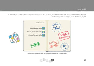 97
:‫المرور‬ ‫تأشيرة‬
‫باختبا‬ ‫قمت‬ ‫قد‬ ‫تكون‬ ‫ان‬ ‫يجب‬ ،‫االختبار‬ ‫مرحلة‬ ‫نهاية‬ ‫الى‬ ‫بالوصول‬
‫ر‬
‫تقدمه‬ ‫الذي‬ ‫الحل‬
‫بك‬ ‫الخاص‬ ‫الحل‬ ‫جعل‬ ‫كيفية‬ ‫حول‬ ‫األفكار‬ ‫من‬ ‫مجموعة‬ ‫لديك‬ ‫اآلن‬ .‫حقيقيين‬ ‫عمالء‬ ‫مع‬
.‫خدمتك‬/‫منتجك‬ ‫لتحسين‬ ‫السابقة‬ ‫المراحل‬ ‫إلى‬ ‫العودة‬ ‫يمكنك‬ ‫هنا‬ ‫من‬ .‫أفضل‬
‫مستوح‬ ‫المرحلة‬ ‫هذه‬ ‫في‬ ‫المستخدم‬ ‫المثال‬
‫ى‬
.‫التدريبي‬ ‫الدليل‬ ‫لهذا‬ ‫االختبار‬ ‫عملية‬ ‫من‬
:‫االختبار‬ ‫مرحلة‬ ‫نهاية‬
‫تخطيط‬ ‫بطاقة‬
‫ا‬
‫الختبار‬
‫الفردية‬ ‫االفعال‬ ‫ردود‬ ‫بطاقة‬
‫المستفادة‬ ‫الدروس‬ ‫بطاقة‬
.
 