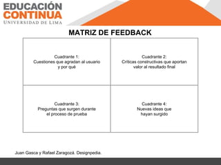 Juan Gasca y Rafael Zaragozá. Designpedia.
Cuadrante 1:
Cuestiones que agradan al usuario
y por qué
Cuadrante 2:
Críticas constructivas que aportan
valor al resultado final
Cuadrante 3:
Preguntas que surgen durante
el proceso de prueba
Cuadrante 4:
Nuevas ideas que
hayan surgido
MATRIZ DE FEEDBACK
 