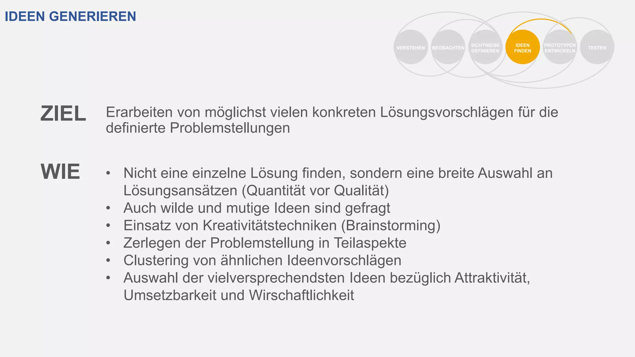 IDEEN GENERIEREN
VERSTEHEN BEOBACHTEN
SICHTWEISE
DEFINIEREN
IDEEN
FINDEN
PROTOTYPEN
ENTWICKELN
TESTEN
ZIEL
WIE
Erarbeiten von möglichst vielen konkreten Lösungsvorschlägen für die
definierte Problemstellungen
• Nicht eine einzelne Lösung finden, sondern eine breite Auswahl an
Lösungsansätzen (Quantität vor Qualität)
• Auch wilde und mutige Ideen sind gefragt
• Einsatz von Kreativitätstechniken (Brainstorming)
• Zerlegen der Problemstellung in Teilaspekte
• Clustering von ähnlichen Ideenvorschlägen
• Auswahl der vielversprechendsten Ideen bezüglich Attraktivität,
Umsetzbarkeit und Wirschaftlichkeit
 