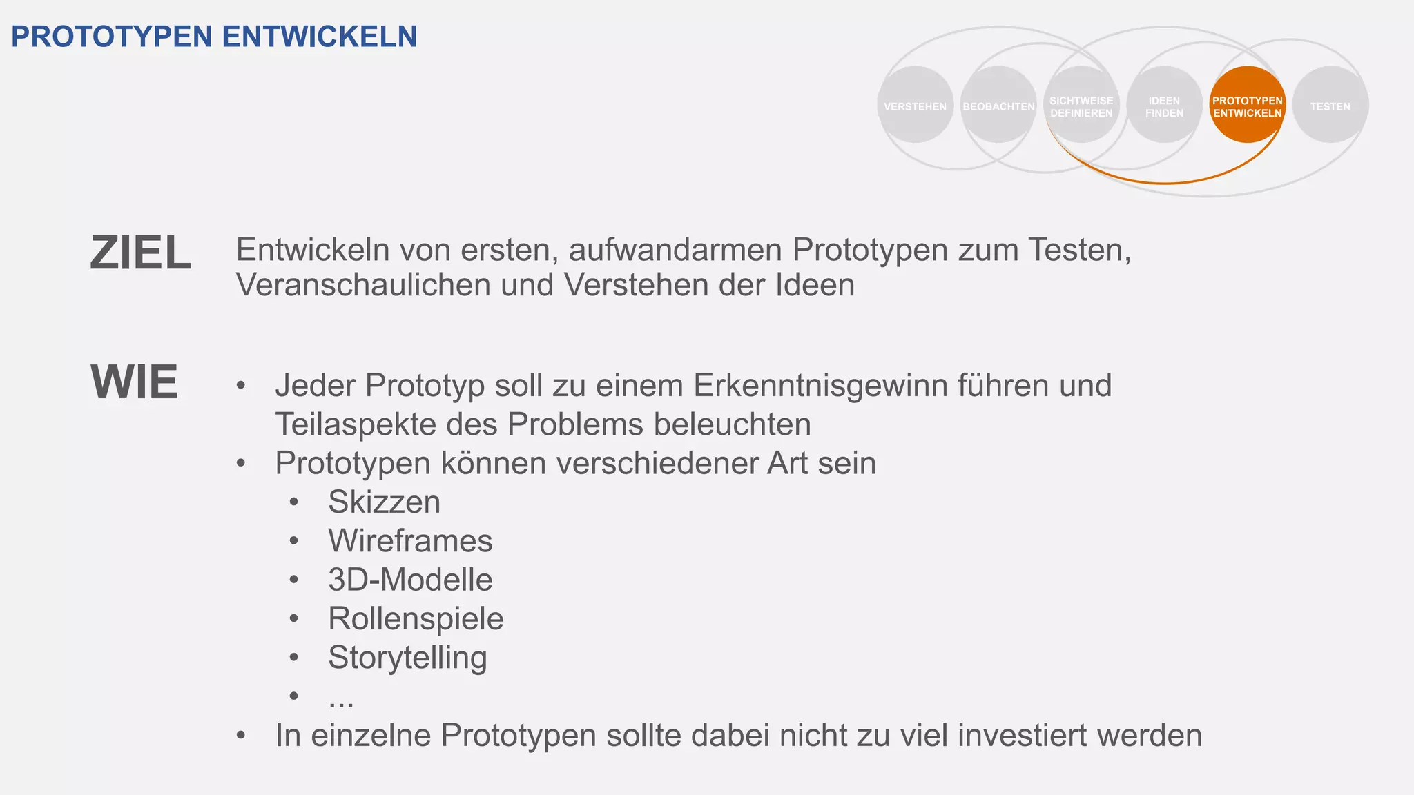 PROTOTYPEN ENTWICKELN
VERSTEHEN BEOBACHTEN
SICHTWEISE
DEFINIEREN
IDEEN
FINDEN
PROTOTYPEN
ENTWICKELN
TESTEN
ZIEL
WIE
Entwickeln von ersten, aufwandarmen Prototypen zum Testen,
Veranschaulichen und Verstehen der Ideen
• Jeder Prototyp soll zu einem Erkenntnisgewinn führen und
Teilaspekte des Problems beleuchten
• Prototypen können verschiedener Art sein
• Skizzen
• Wireframes
• 3D-Modelle
• Rollenspiele
• Storytelling
• ...
• In einzelne Prototypen sollte dabei nicht zu viel investiert werden
 