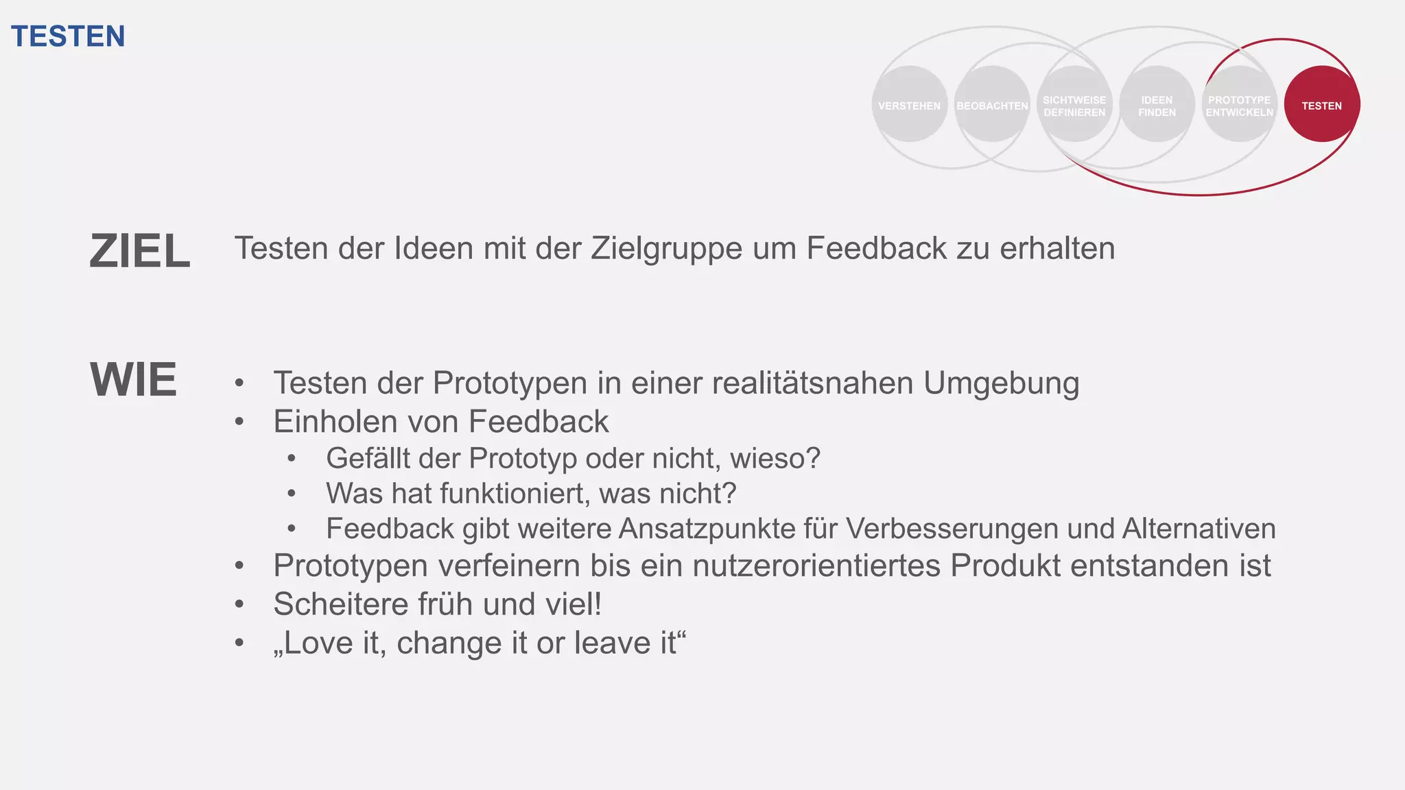 TESTEN
VERSTEHEN BEOBACHTEN
SICHTWEISE
DEFINIEREN
IDEEN
FINDEN
PROTOTYPE
ENTWICKELN
TESTEN
ZIEL
WIE
Testen der Ideen mit der Zielgruppe um Feedback zu erhalten
• Testen der Prototypen in einer realitätsnahen Umgebung
• Einholen von Feedback
• Gefällt der Prototyp oder nicht, wieso?
• Was hat funktioniert, was nicht?
• Feedback gibt weitere Ansatzpunkte für Verbesserungen und Alternativen
• Prototypen verfeinern bis ein nutzerorientiertes Produkt entstanden ist
• Scheitere früh und viel!
• „Love it, change it or leave it“
 