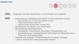 BEOBACHTEN
VERSTEHEN BEOBACHTEN
SICHTWEISE
DEFINIEREN
IDEEN
FINDEN
PROTOTYPEN
ENTWICKELN
TESTEN
ZIEL Zielgruppe und deren Bedürfnisse vor Ort erfassen und verstehen
WIE • Beobachtung und Befragung der Nutzer in ihrem natürlichen Umfeld
• Wie verhalten Sie sich und aus welchem Grund?
• Welche Bedürfnisse haben sie?
• Welche Werte und Ansichten vertreten Sie?
• Identifizierien von Mustern und „Pain Points“
• Dokumentieren der Erkenntnisse
• Idea Boards, Vision Boards, Mindmaps, Fotogeschichten etc.
• Beschreibung von charakteristischen Merkmalen der Zielgruppe durch
Personas und Empathie Maps
• Studieren von analogen Problemsituationen und deren Lösungen
• „Laufe in den Schuhen eines potenziellen Nutzers“
 