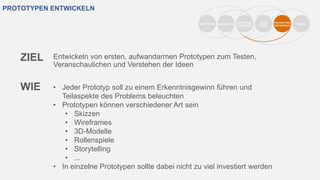 PROTOTYPEN ENTWICKELN
VERSTEHEN BEOBACHTEN
SICHTWEISE
DEFINIEREN
IDEEN
FINDEN
PROTOTYPEN
ENTWICKELN
TESTEN
ZIEL
WIE
Entwickeln von ersten, aufwandarmen Prototypen zum Testen,
Veranschaulichen und Verstehen der Ideen
• Jeder Prototyp soll zu einem Erkenntnisgewinn führen und
Teilaspekte des Problems beleuchten
• Prototypen können verschiedener Art sein
• Skizzen
• Wireframes
• 3D-Modelle
• Rollenspiele
• Storytelling
• ...
• In einzelne Prototypen sollte dabei nicht zu viel investiert werden
 