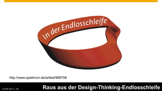 http://www.spektrum.de/artikel/989758


© SAP 2012 | AG. All rights reserved.
   © 2013 SAP 26                        Raus aus der Design-Thinking-Endlosschleife
                                                                            Public   26
 