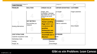 Hypothese: eine
                                        Teaser Landing
                                        Page liefert uns
                                        mindestens 30
                                        positive
                                        Antworten von
                                        ScrumMastern
                                        innerhalb von 4
                                        Wochen




© SAP 2013 | AG. All rights reserved.
   © 2013 SAP 32
                                                     Gibt es ein Problem: Lean Canvas
                                                                             Public   32
 