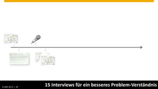 © SAP 2013 | AG. All rights reserved.
   © 2013 SAP 35
                                        15 Interviews für ein besseres Problem-Verständnis
                                                                                  Public   35
 