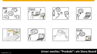 © SAP 2013 | AG. All rights reserved.
   © 2013 SAP 37
                                        Unser zweites “Produkt”: ein Story Board
                                                                        Public   37
 