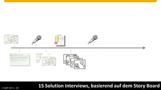 © SAP 2013 | AG. All rights reserved.
   © 2013 SAP 38
                                        15 Solution Interviews, basierend auf dem Story Board
                                                                                     Public   38
 