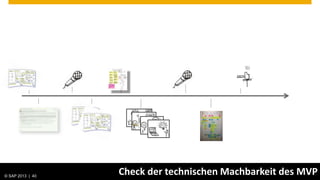 © SAP 2013 | AG. All rights reserved.
   © 2013 SAP 40
                                        Check der technischen Machbarkeit des MVP
                                                                         Public   40
 