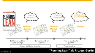 Pivot or                         Pivot or                 Scaling,dying
                                                persevere?                       persevere?                or extending?




                                           Problem/                           Product/                         Scaling?
                                           Solution                           Market
                                             Fit?                               Fit?



                  Is there a problem                      Do users want our                   How to accelerate
                    worth solving?                            solution?                           growth?

                                        Focus: Validated Learning                             Focus: Scaling


© SAP 2013 | AG. All rights reserved.
   © 2013 SAP 43
                                                                              “Running Lean” als Prozess-Gerüst        Public   43
 