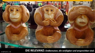 © SAP 2013 | AG. All rights reserved.
   © 2013 SAP 46
                                        DIE RELEVANZ: Endbenutzer, die verfügbar und ansprechbar sind.
                                                                                            © SAP
                                                                                            Public   201246 46
                                                                                                          |
 