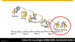 © SAP 2013 | AG. All rights reserved.
   © 2013 SAP 9
                                        Fokus für Lean/Agile 2008/2009: Verlässlich liefern
                                                                                   Public   9
 