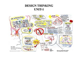 DESIGN THINKING
UNIT-1
 