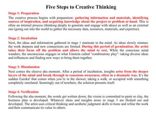 Five Steps to Creative Thinking
Stage 1: Preparation
The creative process begins with preparation: gathering information and materials, identifying
sources of inspiration, and acquiring knowledge about the project or problem at hand. This is
often an internal process (thinking deeply to generate and engage with ideas) as well as an external
one (going out into the world to gather the necessary data, resources, materials, and expertise).
Stage 2: Incubation
Next, the ideas and information gathered in stage 1 marinate in the mind. As ideas slowly simmer,
the work deepens and new connections are formed. During this period of germination, the artist
takes their focus off the problem and allows the mind to rest. While the conscious mind
wanders, the unconscious engages in what Einstein called “combinatory play”: taking diverse ideas
and influences and finding new ways to bring them together.
Stage 3: Illumination
Next comes the elusive aha moment. After a period of incubation, insights arise from the deeper
layers of the mind and break through to conscious awareness, often in a dramatic way. It’s the
sudden Eureka! that comes when you’re in the shower, taking a walk, or occupied with something
completely unrelated. Seemingly out of nowhere, the solution presents itself.
Stage 4: Verification
Following the aha moment, the words get written down, the vision is committed to paint or clay, the
business plan is developed. Whatever ideas and insights arose in stage 3 are fleshed out and
developed. The artist uses critical thinking and aesthetic judgment skills to hone and refine the work
and then communicate its value to others.
 