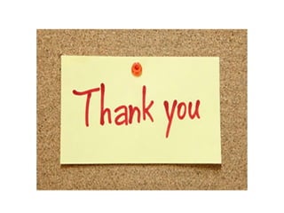 Design Thinking Unit 1 .pdf