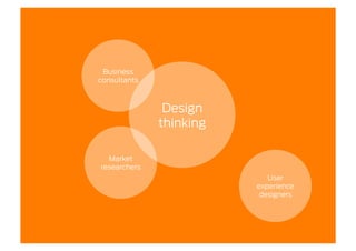 Business
consultants



               Design
              thinking

  Market
researchers
                            User
                         experience
                          designers
 