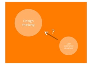 Design
thinking

           ?
                  User
               experience
                designers
 