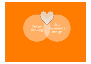 User
 Design
           experience
thinking
             design
 