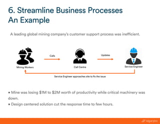 • Mine was losing $1M to $2M worth of productivity while critical machinery was
down.
• Design centered solution cut the response time to few hours.
6. Streamline Business Processes
An Example
Mining Workers Call Centre Service Engineer
Calls Updates
Service Engineer approaches site to fix the issue
A leading global mining company’s customer support process was inefficient.
 