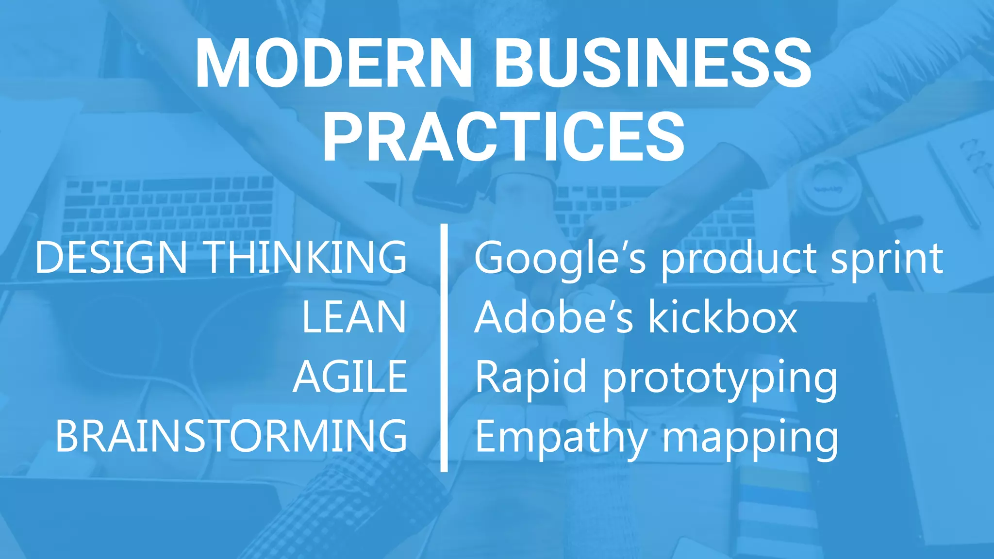 MODERN BUSINESS
PRACTICES
DESIGN THINKING
LEAN
AGILE
BRAINSTORMING
Google’s product sprint
Adobe’s kickbox
Rapid prototyping
Empathy mapping
 
