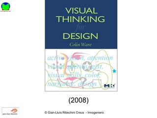Design thinking & Visual thinking