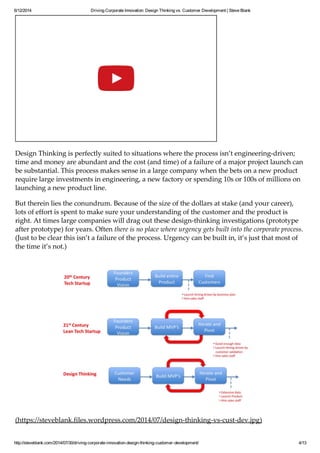 Design thinking vs. Customer Development - Steve Blank