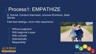 Process1: EMPATHIZE
D. School- Conduct Interviews, Uncover Emotions, Seek
Stories
Feel their feelings, mirror their experience
� Without judgment
� With beginner’s eyes
� With curiosity
� Optimistically
� Respectfully
 