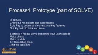 Process4: Prototype (part of SOLVE)
D. School-
Create Lo-res objects and experiences
Role Pay to understand context and key features
Quickly build to think and learn
Sketch 5-7 radical ways of meeting your user’s needs
Make charts
Make models
Try Simulating them
...find the ‘Best one’
 