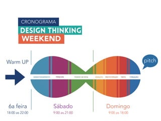 CRONOGRAMA 
WEEKEND 
Warm UP 
6a feira Sábado Domingo 
18:00 as 22:00 9:00 as 21:00 9:00 as 18:00 
pitch 
 