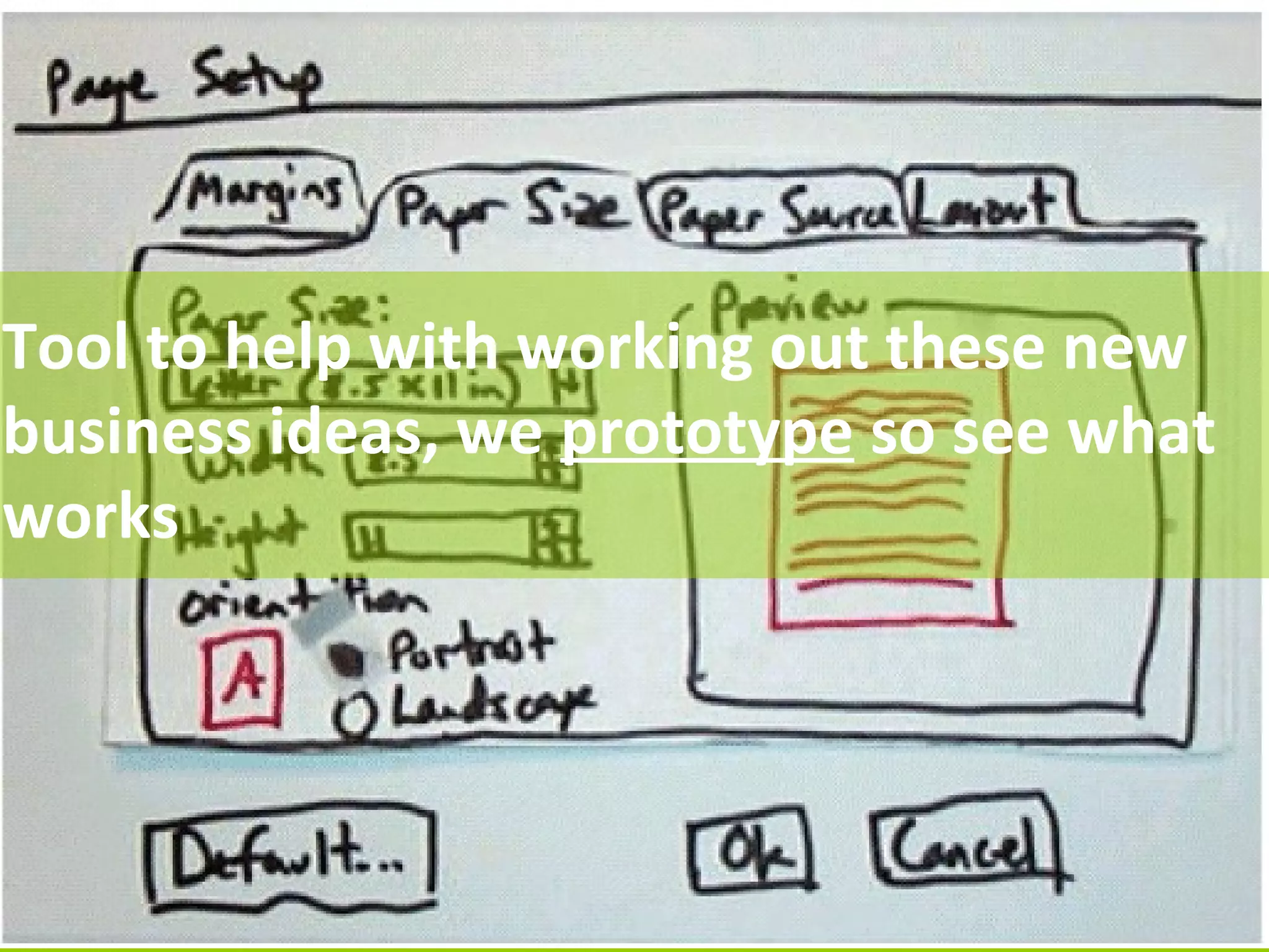 Think 
Do 
Empathy 
Insight 
Opportunities 
New business ideas 
Prototype 
Feel 
Look, listen and 
try it out 
with our persona 
 