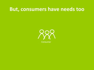 But, consumers have needs too 
Consumer 
 