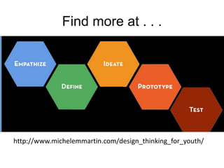 Intro to Design Thinking for Youth Development Practitioners