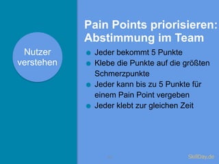 Nutzer
verstehen
Nutzer
verstehen
30
Pain Points priorisieren:
Abstimmung im Team
•Jeder bekommt 5 Punkte
•Klebe die Punkt...