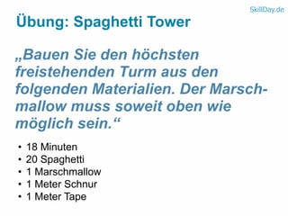 Übung: Spaghetti Tower
SkillDay.de
• 18 Minuten
• 20 Spaghetti
• 1 Marschmallow
• 1 Meter Schnur
• 1 Meter Tape
„Bauen Sie...