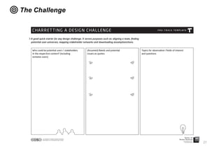 Design thinking workshop | PDF