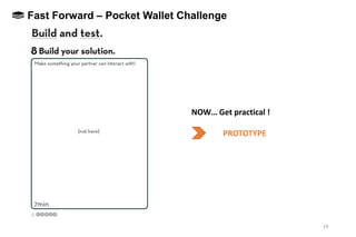 19
CHAPTER 2Fast Forward – Pocket Wallet Challenge
NOW… Get practical !
PROTOTYPE
 