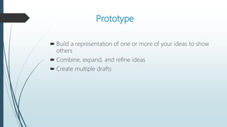 Design thinking workshop | PPTX