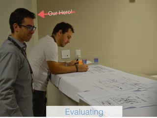 Evaluating
Our Hero!