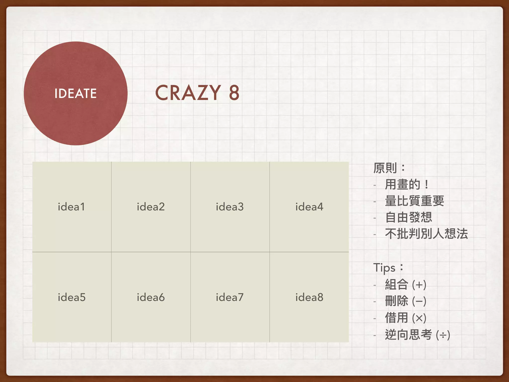 IDEATE CRAZY 8
idea1 idea2 idea3 idea4
idea5 idea6 idea7 idea8
-
-
-
-
Tips
- (+)
- (−)
- (×)
- (÷)
 