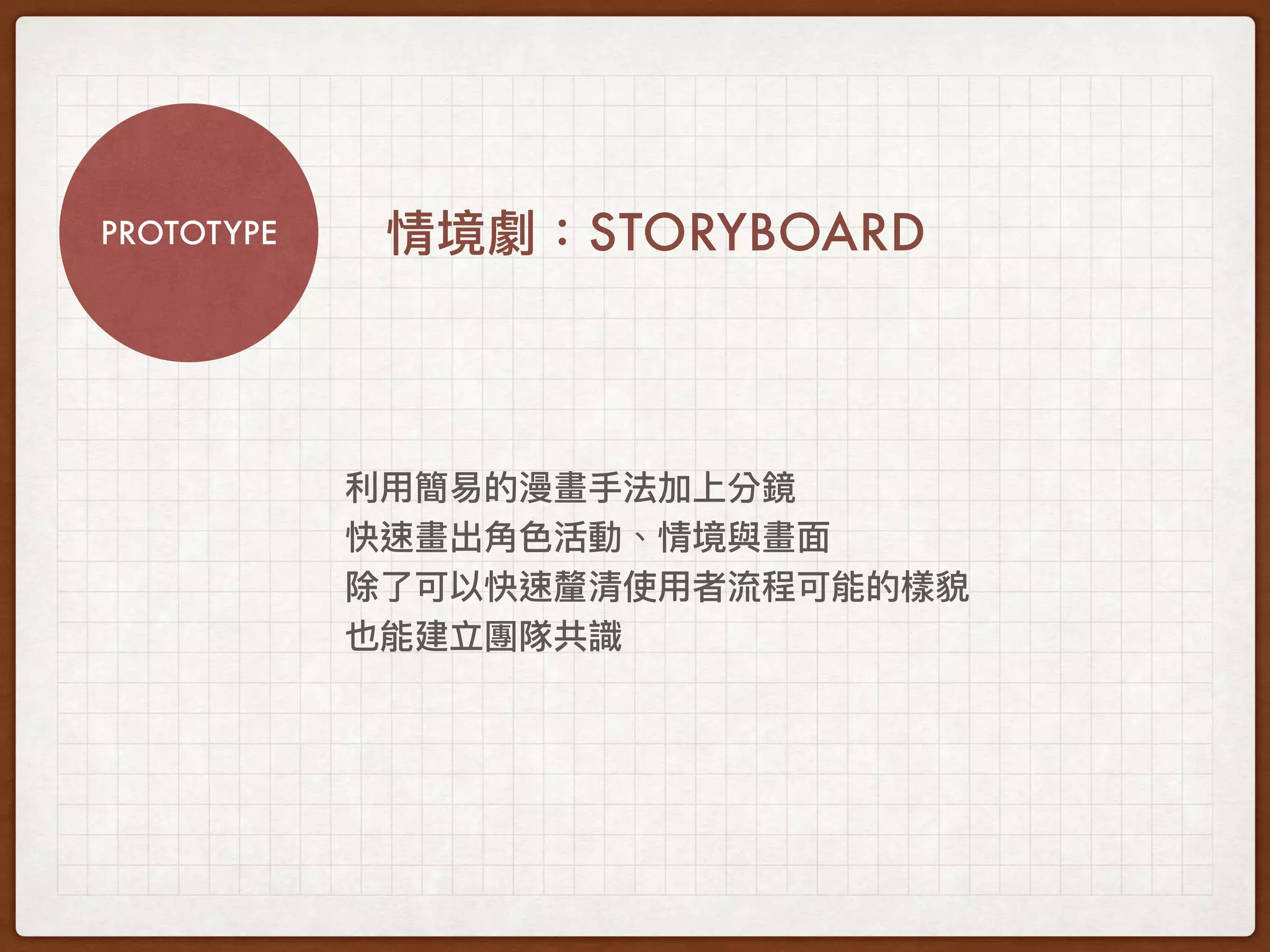 PROTOTYPE STORYBOARD
 