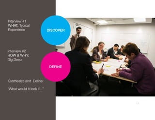 Custom R Interviews Design Thinking Design Thinking Workshop | PDF