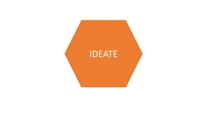 IDEATE
 