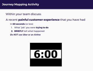Journey Mapping Activity
A recent painful customer experience that you have had
Within your team discuss:
In 60 seconds (or less)
1. What “job” you were trying to do
2. BRIEFLY tell what happened
Do NOT use Uber or an Airline
 
