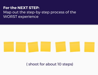 For the NEXT STEP:
Map out the step-by-step process of the
WORST experience
( shoot for about 10 steps)
 