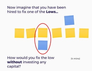 How would you fix the low
without investing any
capital?
Now imagine that you have been
hired to fix one of the Lows…
(4 mins)
 