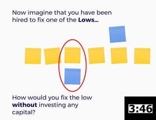 How would you fix the low
without investing any
capital?
Now imagine that you have been
hired to fix one of the Lows…
 